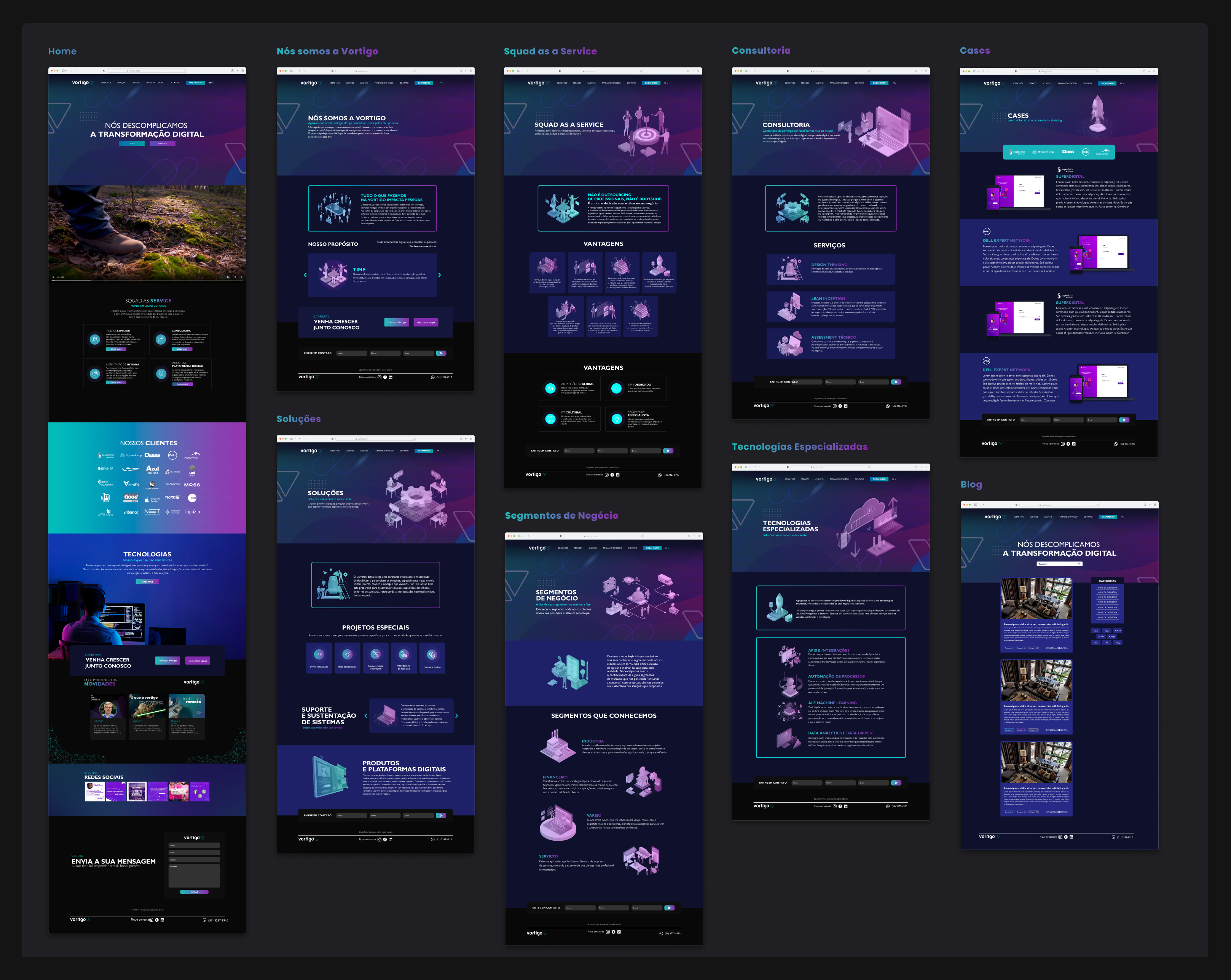 Wireframe de alta fidelidade