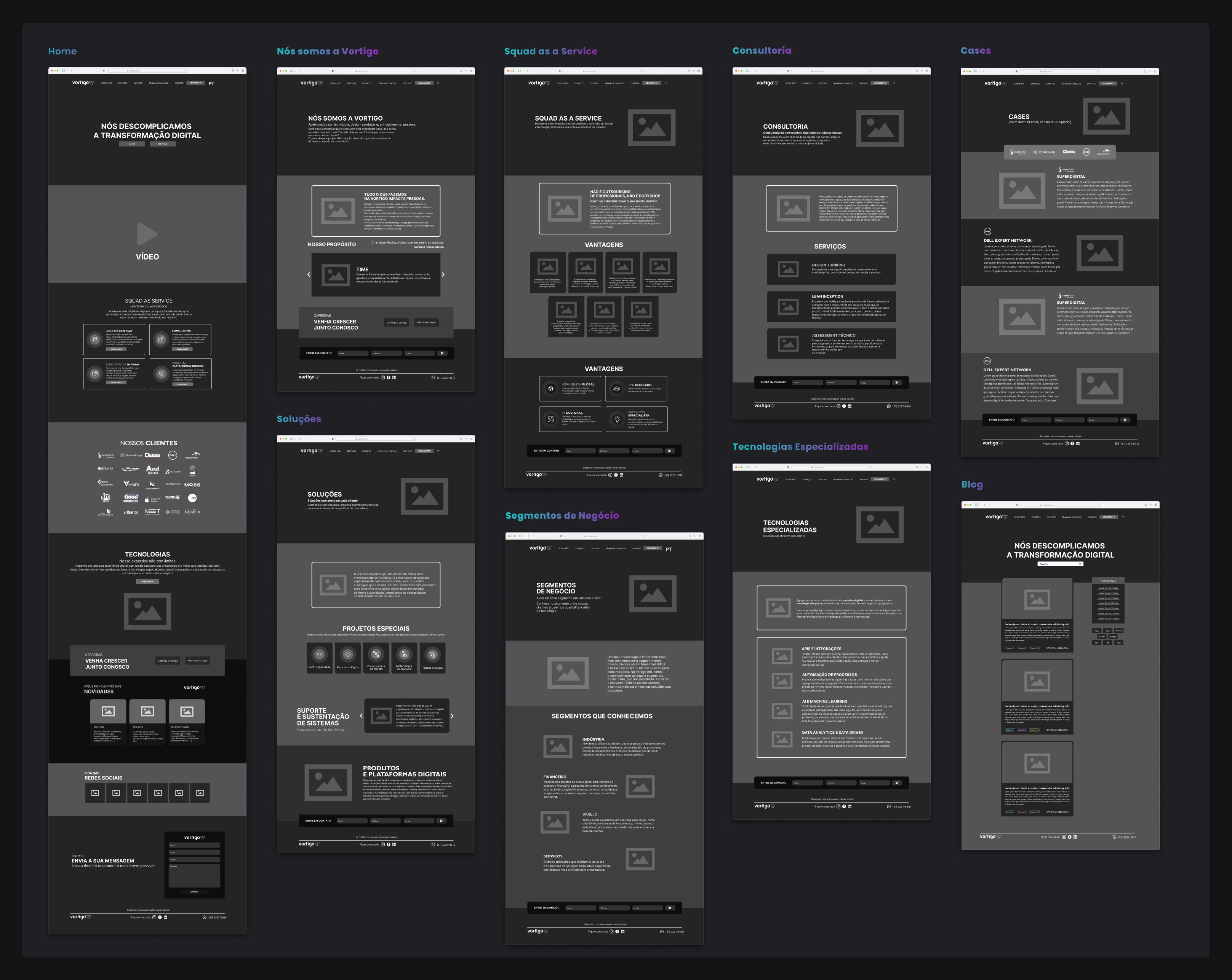 Wireframe de baixa fidelidade